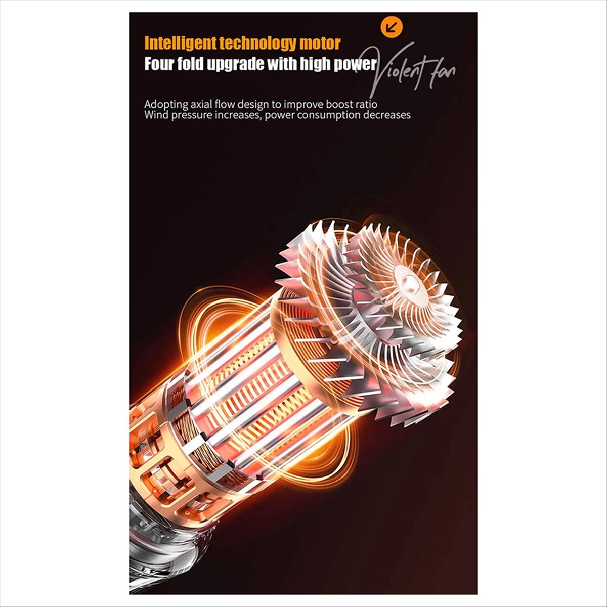 Outdoor Power Vacuum - AA05 130000RPM พัดลมมือถือพลังสูงสำหรับใช้งานกลางแจ้ง พัดลมแรงสำหรับตั้งแคมป์ มอเตอร์เทอร์โบแฟน เครื่องดูดฝุ่นแบบพกพาและเครื่องเ