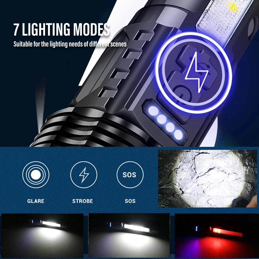 ไฟฉาย LED อันทรงพลัง ไฟแคมป์ปิ - Outdoor Power For Camping บทวิจารณ์และราคา