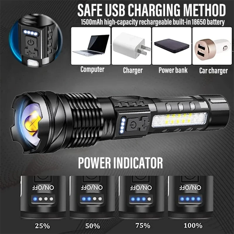 ไฟฉาย LED อันทรงพลัง ไฟแคมป์ปิ - Outdoor Power For Camping บทวิจารณ์และราคา