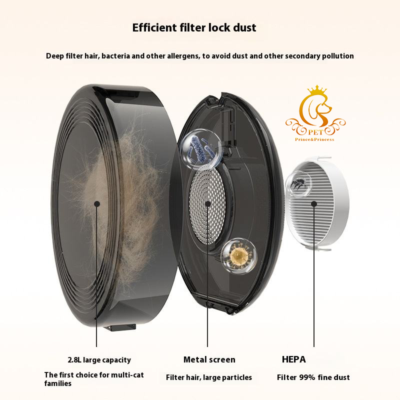 เครื่องดูดขนสัตว์เลี้ยง EUR PE - Outdoor Power Vacuum บทวิจารณ์และราคา