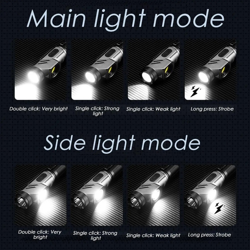 ไฟฉาย LED ขนาดเล็กทรงพลัง 90 ° - Outdoor Power For Camping บทวิจารณ์และราคา