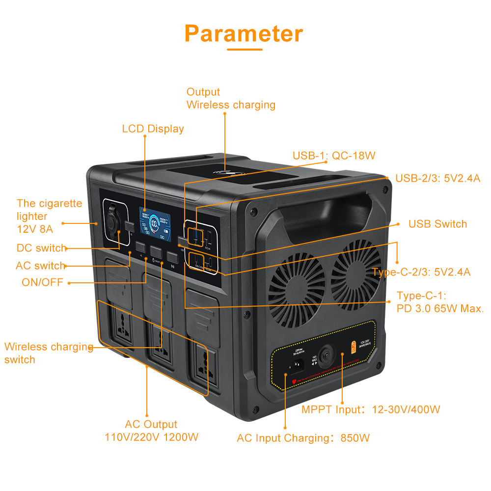 เครื่องกำเนิดไฟฟ้าพลังงานแสงอา - Outdoor Power For Camping บทวิจารณ์และราคา