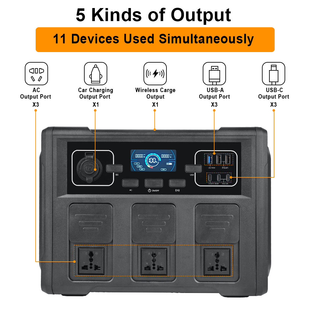 เครื่องกำเนิดไฟฟ้าพลังงานแสงอา - Outdoor Power For Camping บทวิจารณ์และราคา