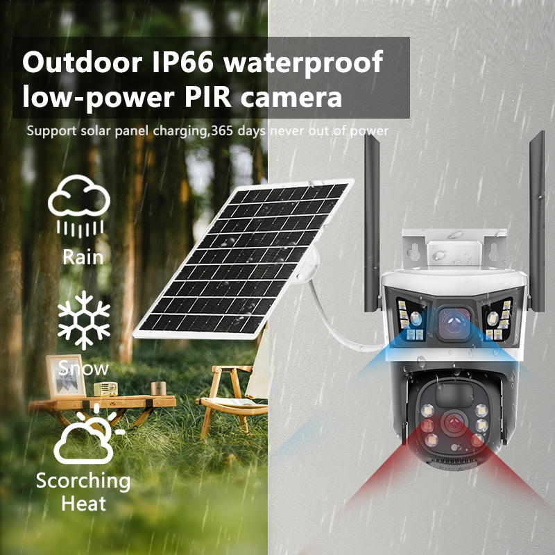 กล้องวงจรปิดพลังงานแสงอาทิตย์  - Outdoor Power Distribution Panel บทวิจารณ์และราคา