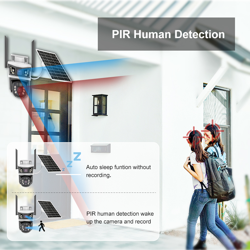 กล้องวงจรปิดพลังงานแสงอาทิตย์  - Outdoor Power Distribution Panel บทวิจารณ์และราคา