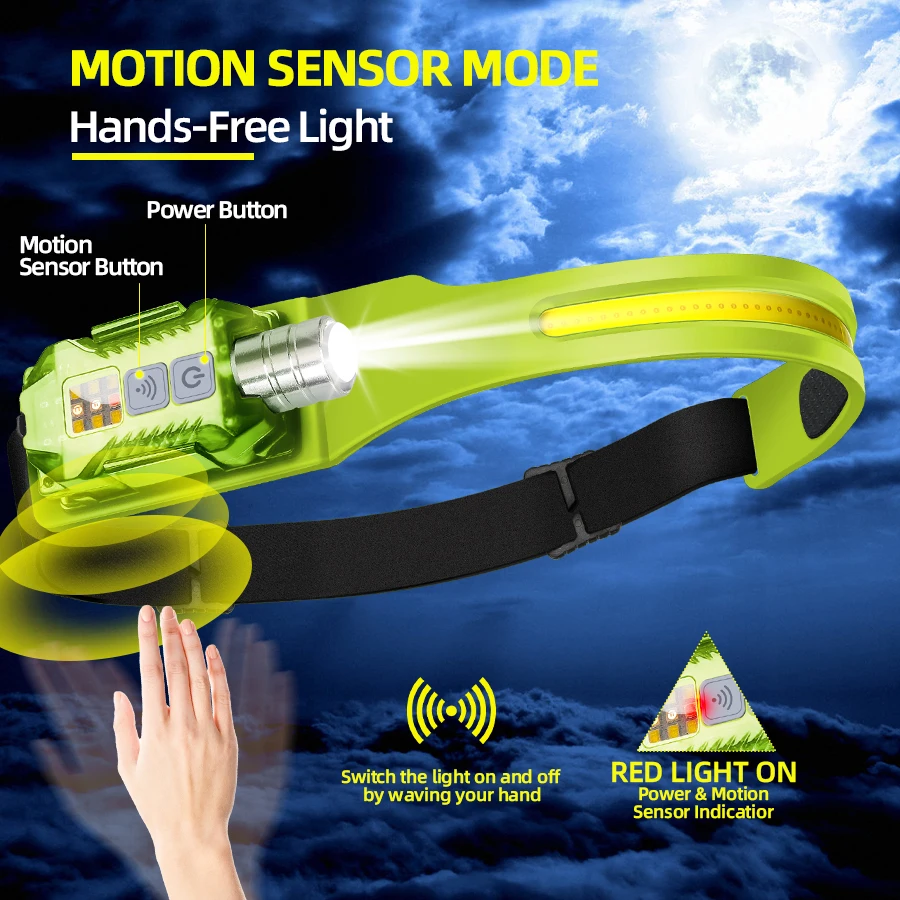 ไฟฉายคาดศีรษะ LED อันทรงพลังแบ - Outdoor Power For Camping บทวิจารณ์และราคา