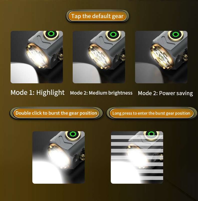 Super ที่มีประสิทธิภาพ Spotlig - Outdoor Power For Camping บทวิจารณ์และราคา