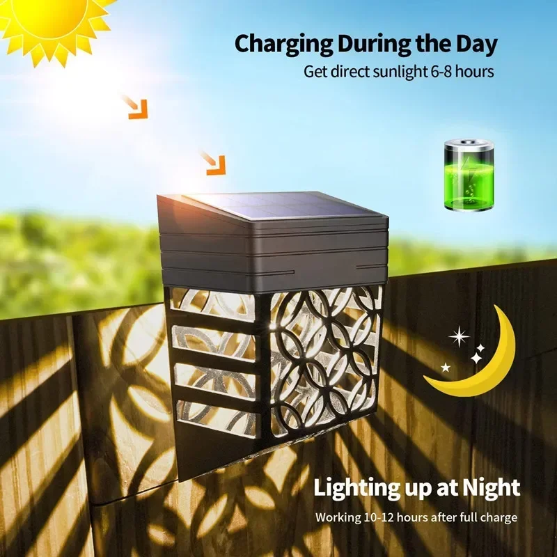 พลังงานแสงอาทิตย์ IP65 กันน้ํา - Outdoor Power Distribution Panel บทวิจารณ์และราคา