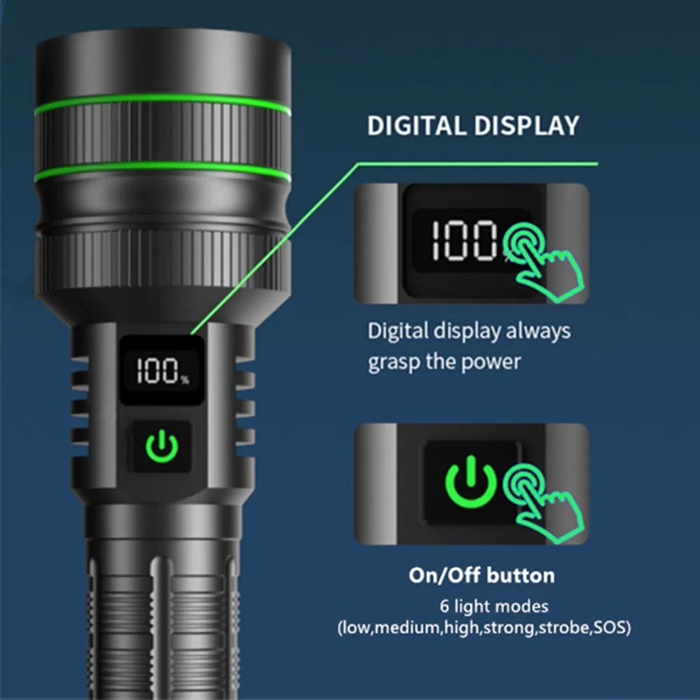 ไฟฉาย LED อันทรงพลัง ซูมได้ ชา - Outdoor Power For Camping บทวิจารณ์และราคา